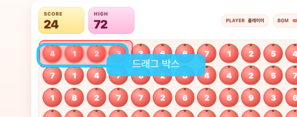 사과게임에서 여러 사과를 직사각형 드래그로 감싸 합계 10을 만드는 방법 설명 이미지